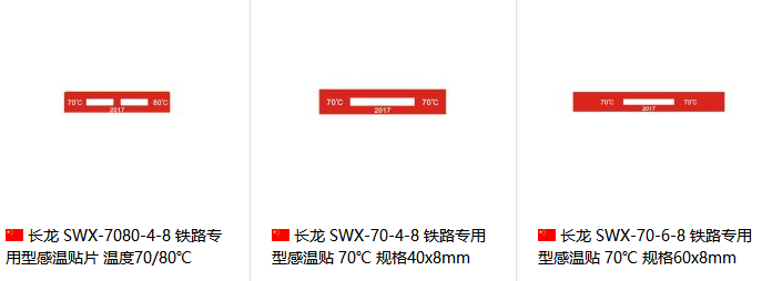 Special temperature-sensing sticker for railway passenger car wire and cable diagram 1