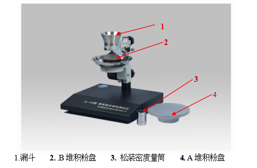 精新 JL-A3 粉体特性测试仪结构图