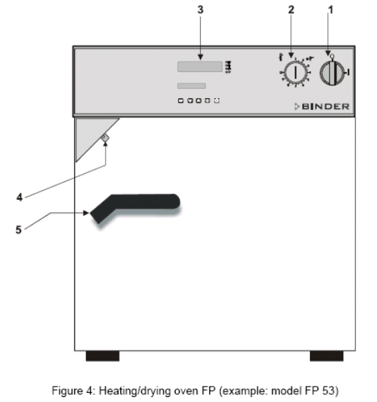 German Binder FP series oven Chinese operation manual with picture 2