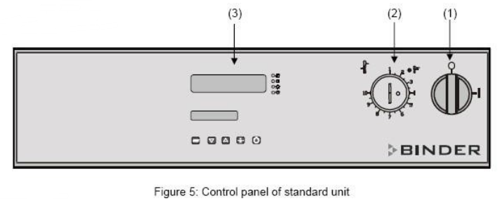 German Binder FP series oven Chinese operation manual with picture 3