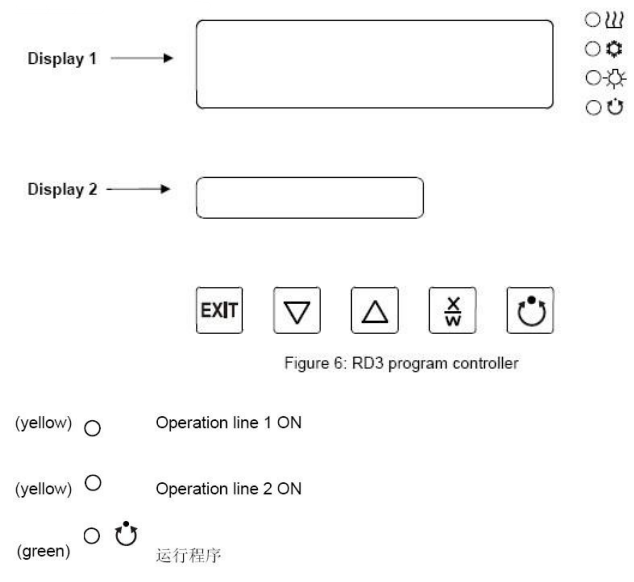 German Binder FP series oven Chinese operation manual with picture 4