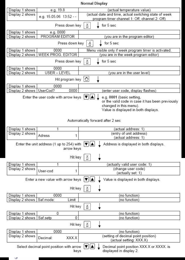 德国Binder FP系列烘箱中文操作说明书配图7