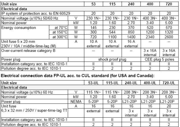 德国Binder FP系列烘箱中文操作说明书配图11