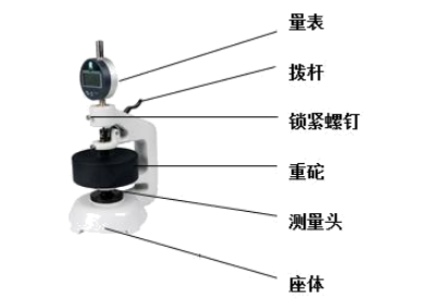 The operation manual of YTH series paper thickness Tester with picture 2