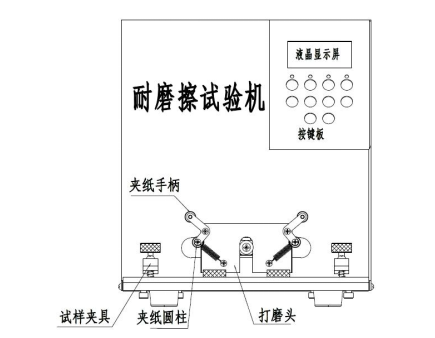 YT-MC Friction Resistance Tester Instruction Manual with Figure 2