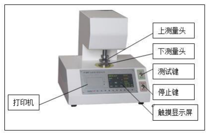 YT-ABST Automatic Smoothness Tester Instruction Manual with Figure 1