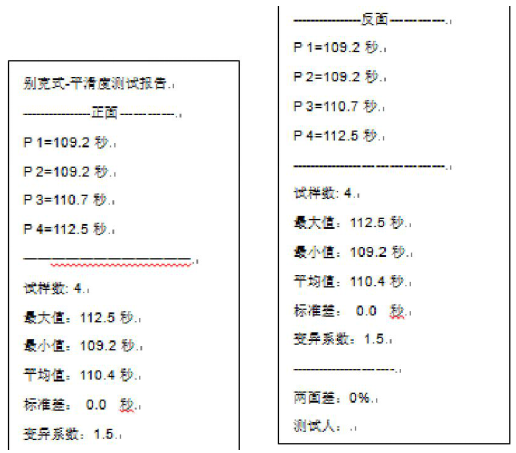YT-ABST Automatic Smoothness Tester Instruction Manual with Figure 5