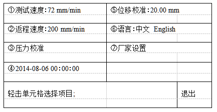 How to use YT-RRY1000 Softness Tester with Figure 3