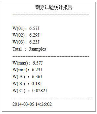 How to use the YT-PRT48 piercing strength Tester?  Picture 13