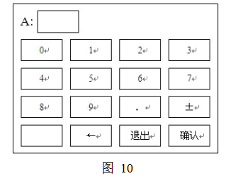 How to use the YT-PRT48 piercing strength Tester?  Picture 17