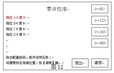 How to use the YT-PRT48 piercing strength Tester?  Picture 19