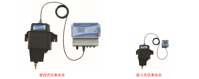 Xinrui WGZ–3C Turbidity Water Quality Analyzer Manual