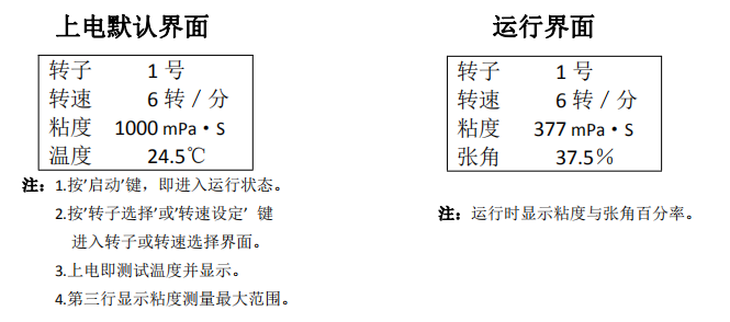NDJ-5(8)SB Digital Viscometer Instruction Manual with Figure 3