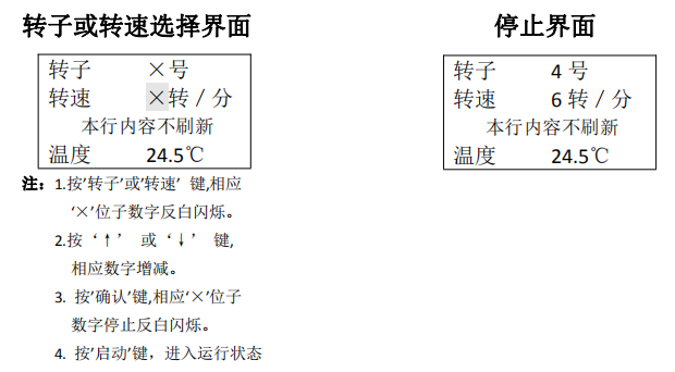NDJ-5(8)SB Digital Viscometer Instruction Manual with Figure 4