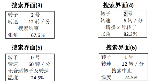 NDJ-5(8)SB Digital Viscometer Instruction Manual with Figure 6