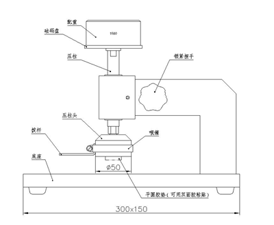 SG-1 Dry Tester Instruction Manual with Figure 1