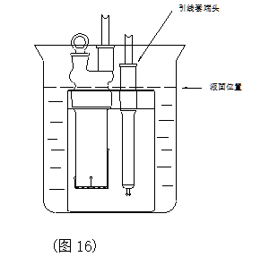JLHM-207 Automatic Trace Moisture Meter Manual with Figure 11