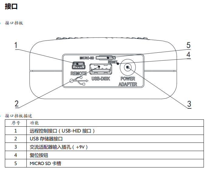 AT4202/4204/4208便携式多路温度测试仪说明书配图8