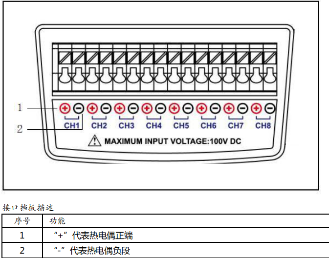 AT4202/4204/4208便携式多路温度测试仪说明书配图10
