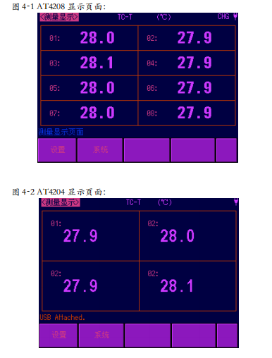 AT4202/4204/4208便携式多路温度测试仪说明书配图11