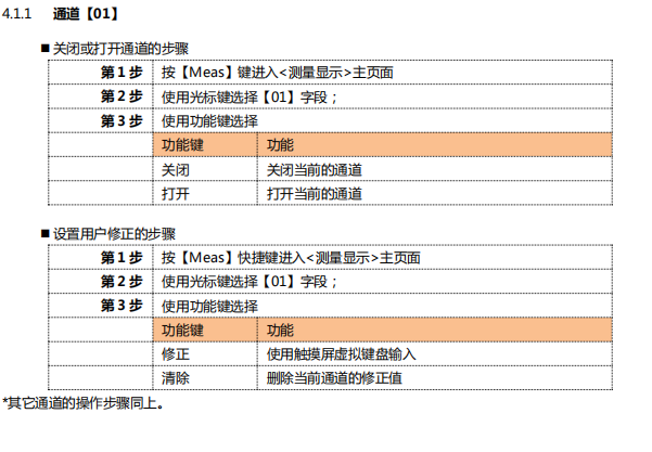 AT4202/4204/4208便携式多路温度测试仪说明书配图13
