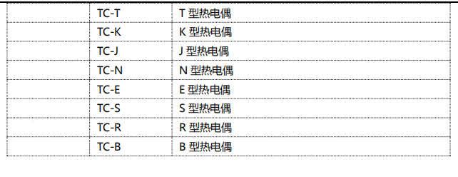AT4202/4204/4208便携式多路温度测试仪说明书配图16