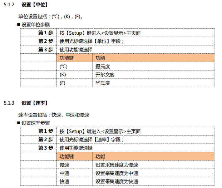 AT4202/4204/4208便携式多路温度测试仪说明书配图15