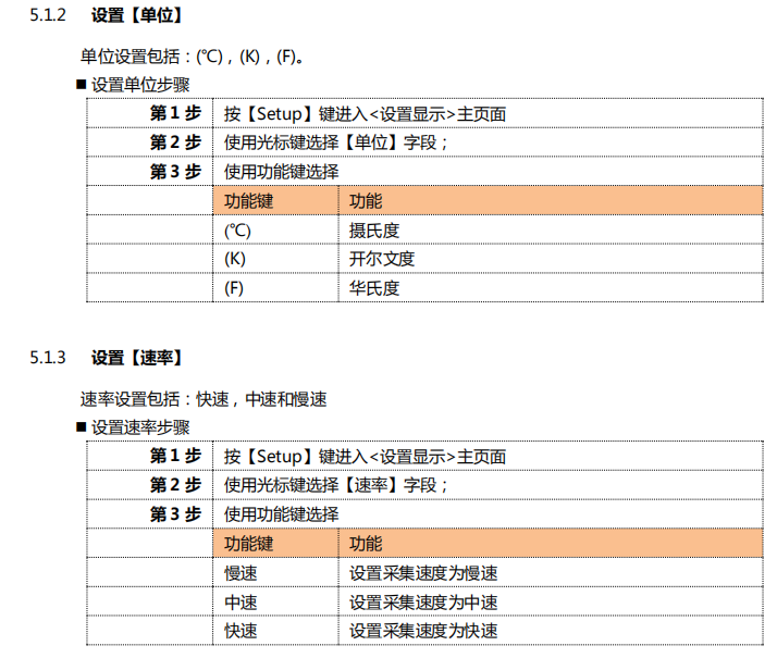 AT4202/4204/4208便携式多路温度测试仪说明书配图17