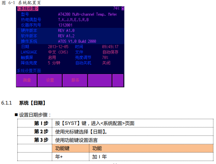 AT4202/4204/4208便携式多路温度测试仪说明书配图22