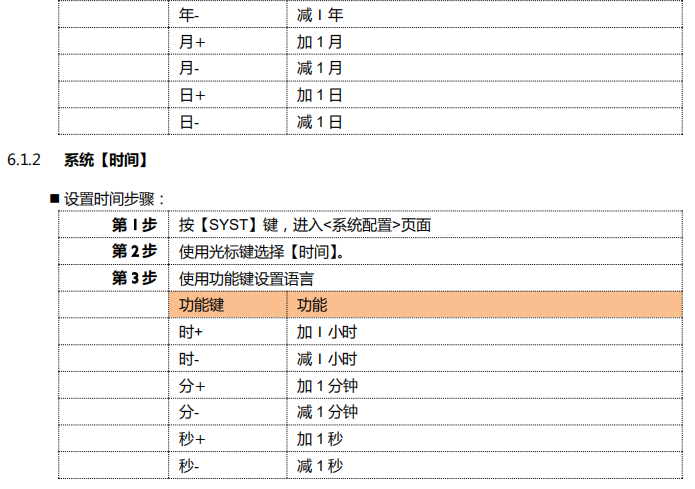 AT4202/4204/4208便携式多路温度测试仪说明书配图23
