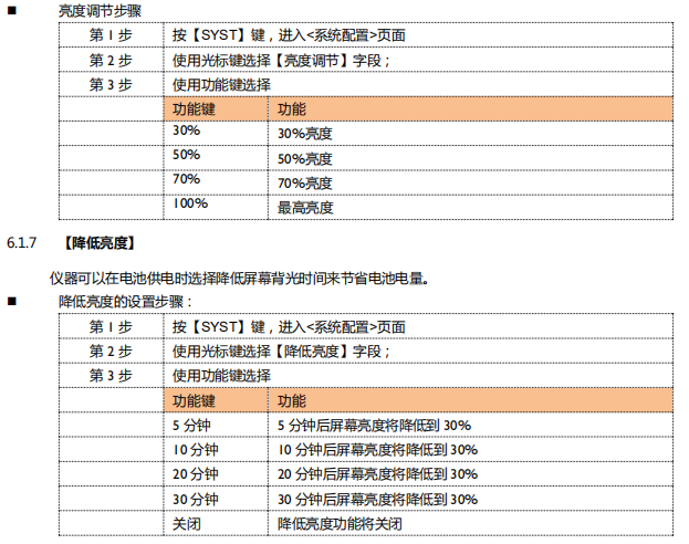 AT4202/4204/4208便携式多路温度测试仪说明书配图29