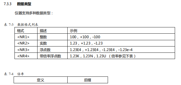 AT4202/4204/4208便携式多路温度测试仪说明书配图39