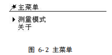 The specific usage method of Suoguang X-4 series micro melting point apparatus is shown in Figure 4