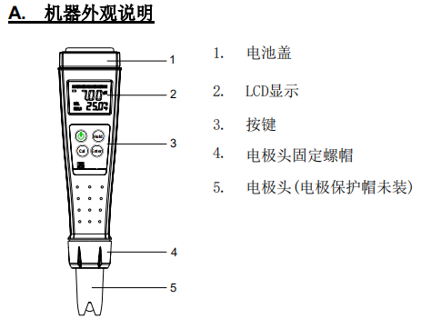 JENCO Ren's PH630 pen pH temperature Tester appearance and structure description