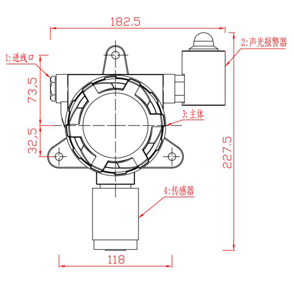 NGP5 Series Fixed Gas Detector Manual with Figure 1