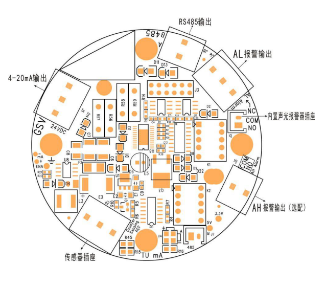 NGP5 Series Fixed Gas Detector Manual with Figure 2
