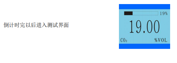 NGP5 Series Fixed Gas Detector Manual with Figure 4