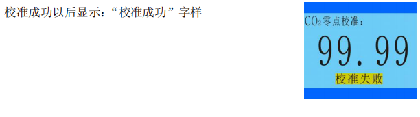 NGP5 Series Fixed Gas Detector Manual with Figure 6