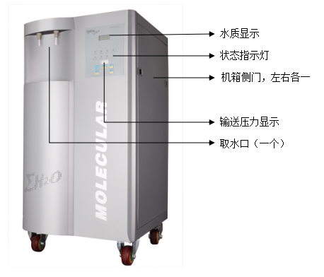 Moore MOLFOG10A aging machine dedicated water machine manual with picture 1