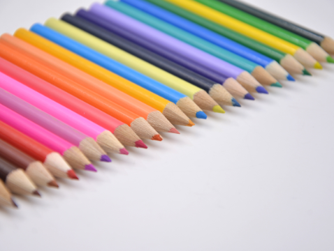 Coating analysis and testing commonly used technical indicators with Figure 1