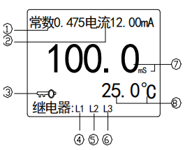 Ren's JENCO 6308 cst conductivity meter operation manual with picture 3