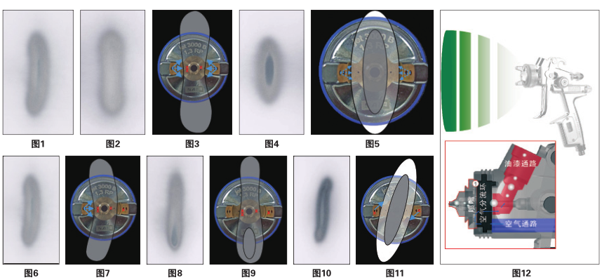Spray gun maintenance and maintenance with picture 1