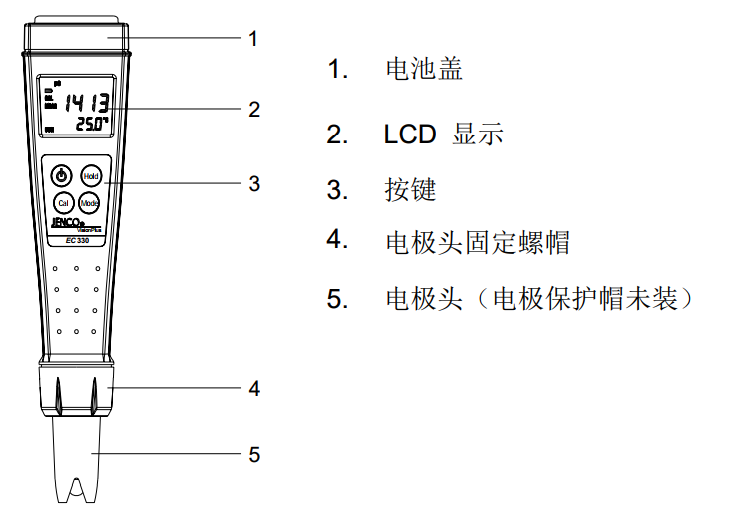 EC330 conductivity meter appearance buttons
