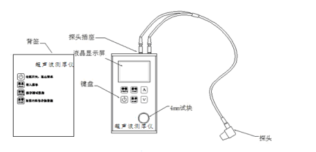 Libo Leeb321 Ultrasonic Thickness Gauge Operation Manual with Figure 1
