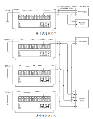 Ren's JENCO 6TX Transmitter Operating Instructions with Figure 4