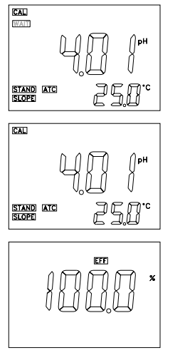 Ren's JENCO 6TX Transmitter Operating Instructions with Figure 9