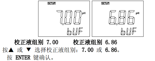 Ren's JENCO 6TX Transmitter Operating Instructions with Figure 11