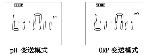 Ren's JENCO 6TX Transmitter Operating Instructions with Figure 12