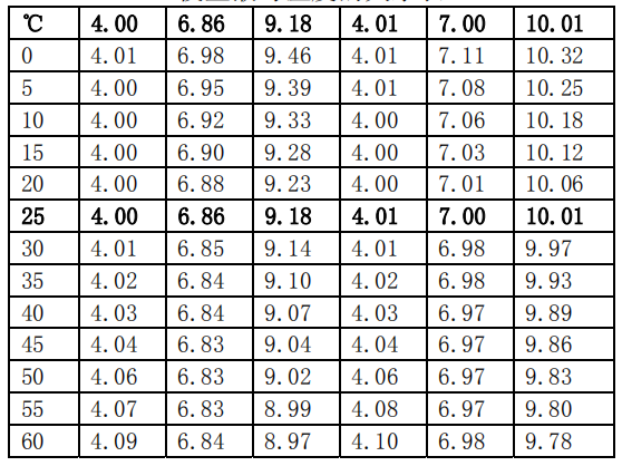 Ren's JENCO 6TX Transmitter Operating Instructions with Figure 18