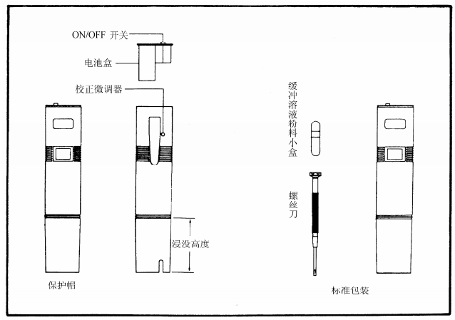 Ren's JENCO610 Pen Type Digital Display pH Meter Instruction Manual with Figure 2